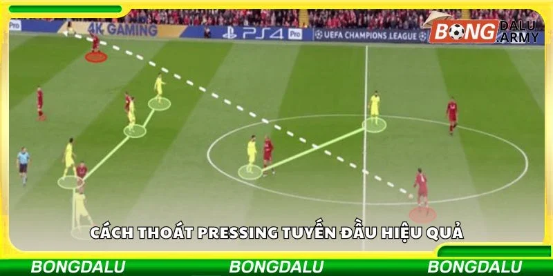 Cách thoát pressing tuyến đầu hiệu quả