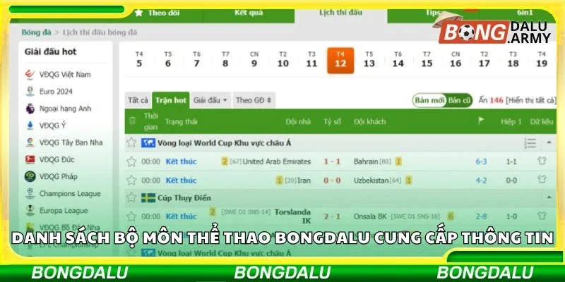 Danh sách bộ môn thể thao Bongdalu cung cấp thông tin