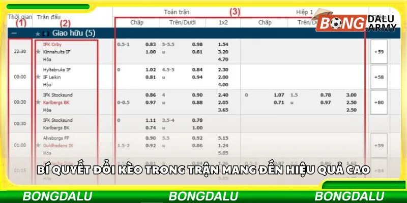 Bí quyết đổi kèo trong trận mang đến hiệu quả cao
